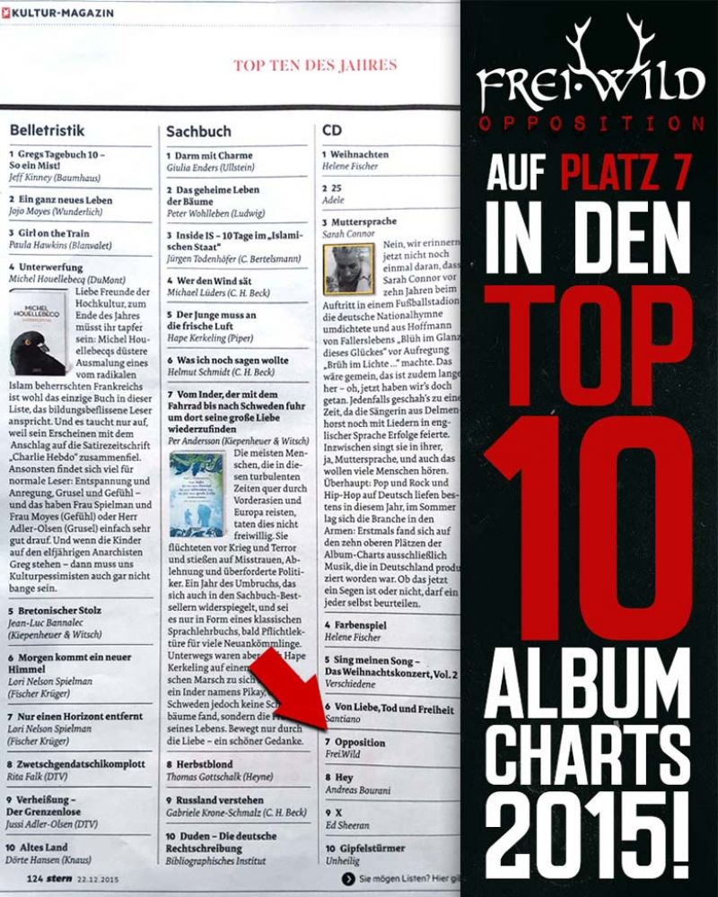 BÄÄÄM- Pauken- Trompeten und Krawall: Opposition auf Platz 7 der meistverkauften Alben 2015